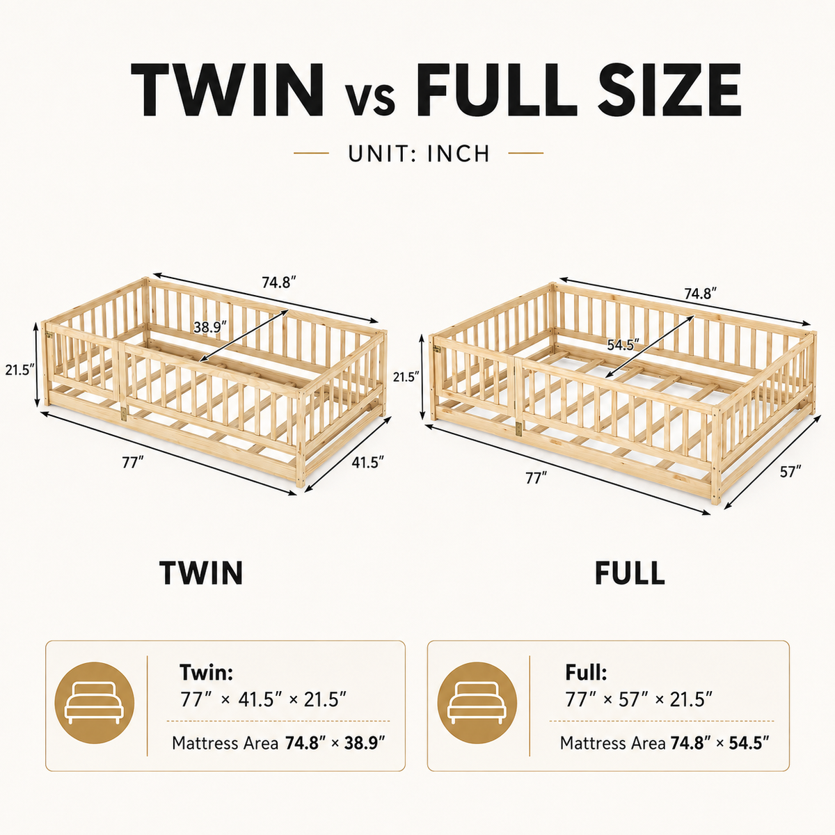 TidyMini CozyNest™ Montessori Floor Bed with Safety Rails