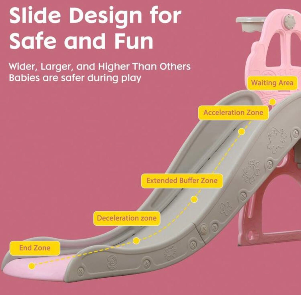 TidyMini™ AdventureNest 4-in-1 Toddler Playset — Slide, Swing, Climber & Basketball Hoop