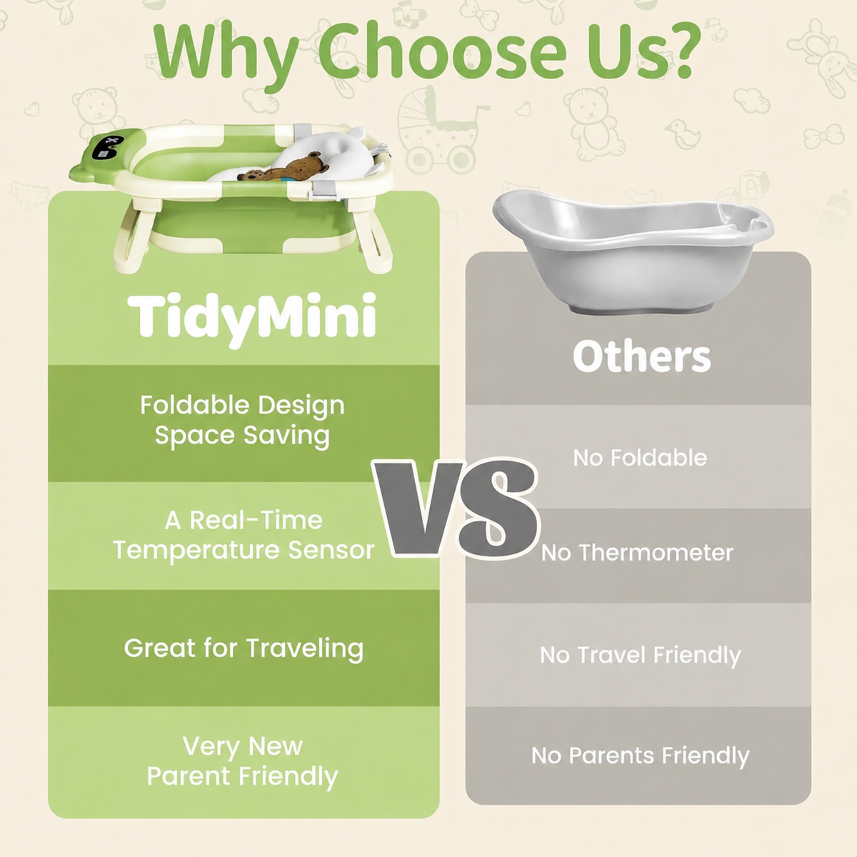TidyMini™ TeddyFold Smart Baby Bathtub — Foldable Bath with Digital Thermometer & Newborn Cushion